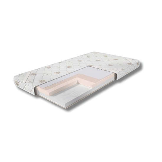 SURMATELAS  ALOE COMFORT