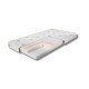 SURMATELAS  ALOE COMFORT