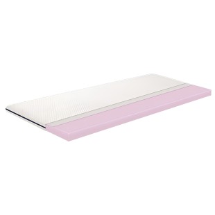 SURMATELAS MEMORY SPA
