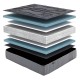  TERMAL VISCO - GREY