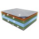  VISCOELASTIC