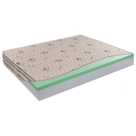 VISCOFOAM ALOE MERINO
