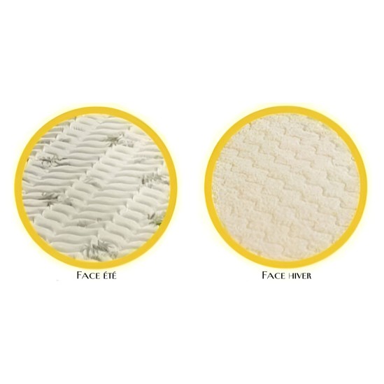 VISCOFOAM ALOE MERINO