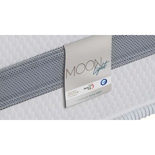 VISCOFOAM CLASS