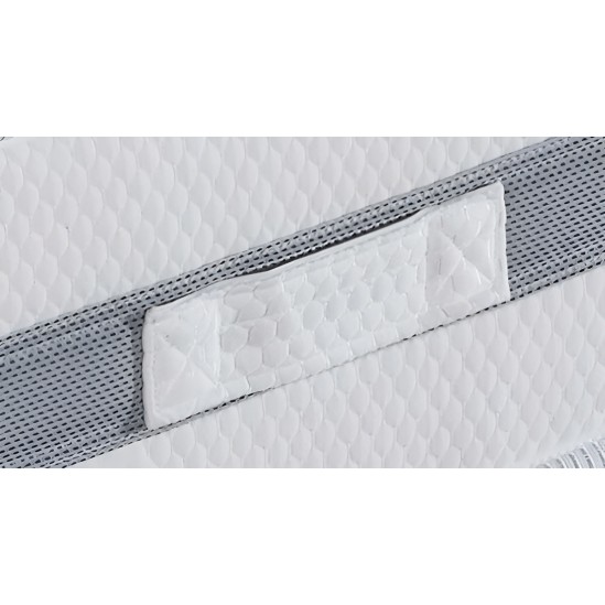VISCOFOAM CLASS