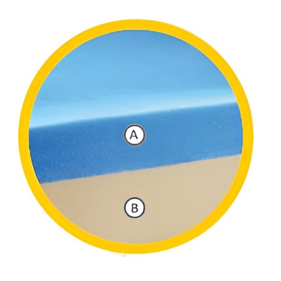 VISCOFOAM CLASS