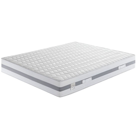 VISCOFOAM CLASS